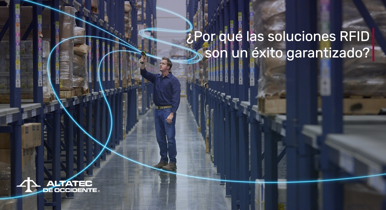 Tecnología RFID